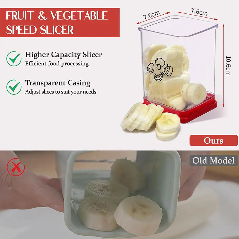 Fruit Speed Cup Slicer – 2-in-1 Push Plate Cutter for Strawberries, Bananas & Eggs (Quick Salad Prep | Compact Kitchen Gadget)